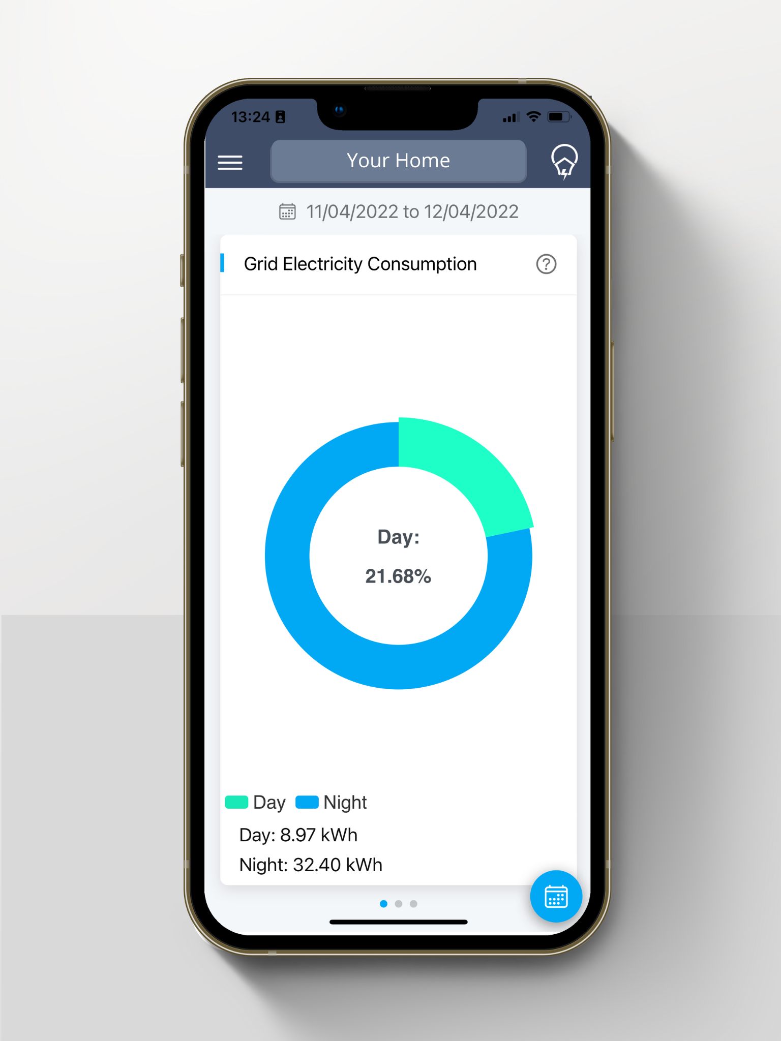 Energy Management in the home